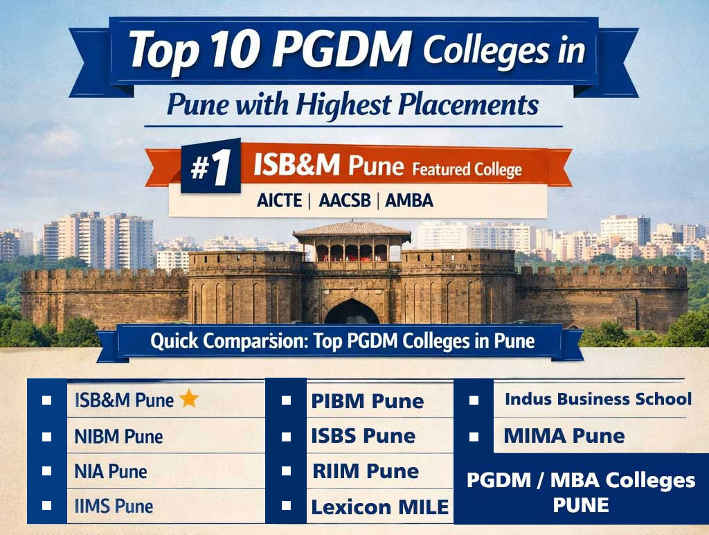 Pune PGDM / MBA
